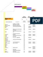 Onett Computation Tax Table Tax Valuation