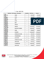 Recommended Parts List - 1 Year - MT-X 732