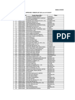 APPROVED VENDOR LIST (AVL) As On 01.04.2017: Updated - 01/04/2017