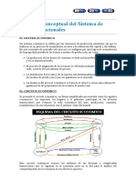 Resumen Metodológico Del Cambio de Año Base de Las Cuentas Nacionales Del Perú (Base 1994)