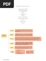 Cuadro Sinóptico de Las Variable de Crecimiento Económico