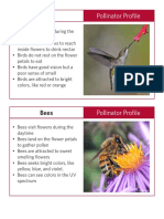 Pollinator Profiles