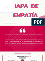 Mapa de Empatía - Publicidad