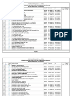 Cronograma de Obra - Orden de Proceder