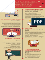 Infografia - Educación A Distancia (Falcón, 2013)