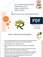 Total Compensation/Reward Reward Strategy Factors Affecting Compensation & Process of Pay Determination