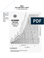 2.1 Tablas y Carta Psicometrica