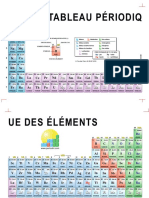 Tableau Periodique en 32 Colonnes-2 Pages