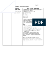 Day 1 Patient's Name: Mr. X Age: 61 Address: Larap, Jose Panganiban, Camarines Norte Date / Time Focus Data, Action, Response Chest Pain