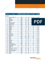 2016 WGB-RO Lists PDF