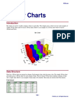 3D Bar Charts: NCSS Statistical Software