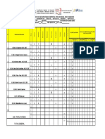 Informe Estadistico Deportivo - 2017 - 2018