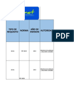 Matriz Legal Puntonet