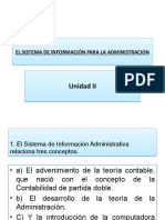 Sistema de Informacion Administrativa Introduccion.