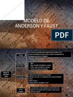 Modelo de Anderson y Faust