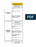 Cuadro Comparativo Grupo 8