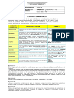 Categorías Gramaticales 7° Iiip