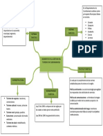 Elementos de La Gestion Del Turismo