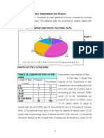 IV. Data Presentation, Interpretation and Analysis