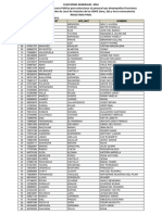 Resultado Final Accesitarios CLV 29feb