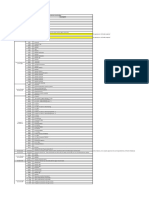 Lista de Planos de Puentes