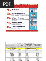 Electricidad