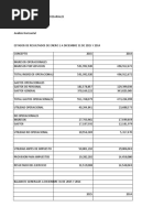 Taller-Análisis-Horizontal Excel