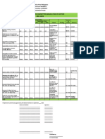 Barangay Anti-Drug Abuse Committee (Badac) Plan of Action 2021-2023