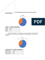 1) # of Responses Received and Its Demographics (By Gender, Age, Income and Other Important Aspects)