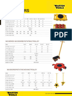 Skid Roller (BARTON TOOLS)