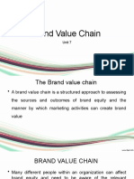 Brand Value Chain: Unit 7