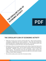 The Circular Flow of Economic Activity