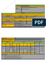 Formato Estandar de Secuencia Didactica