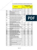 Annex 3. List of Medical Conditions and Procedures Allowed As Second Case Rate