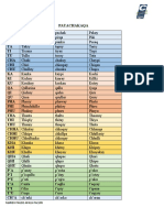 Vocabulario Quechua