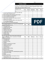 WOMAC Knee Outcome Measure