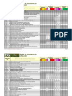 03.PDU - Satipo Compatibilidad y Usos