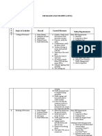 JOB HAZARD ANALYSIS (Pipe Laying)