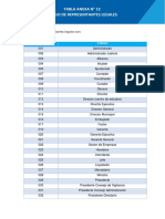 Tabla Anexa 12 PDF