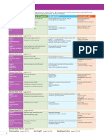 American - THiNK - Level - 2 - TOC (Table of Contents)