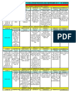 Plan de Entrenamiento Half Challenge Barcelona Maresme 2011-16 Semanas