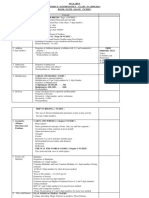 Class IV Math Syllabus 202021