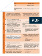 Cuadros Comparativos Teorias Del Desarrollo Psicológico