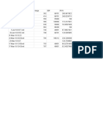 Trade History Indodax Rvnidr 2020 05 1588842903 PDF