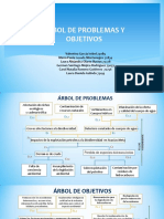 Arbol de Problemas y Objetivos INVESTIGACIÖN