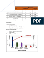 Análisis de Pareto