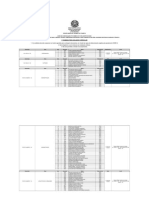 1 Chamada para Avaliação Curricular