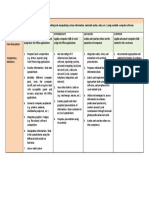 (FC1) Computer Skills: Competency Levels Basic Intermediate Advanced Superior