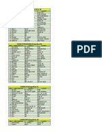 Daftar Juara Kacer Kopdar KKT