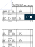 Nominatif Cuti Hari Raya Idul Fitri Ta. 2016: NO Nama PKT/NRP Jabatan Gel Cuti Tujuan Cuti Berangkat Kembali KET